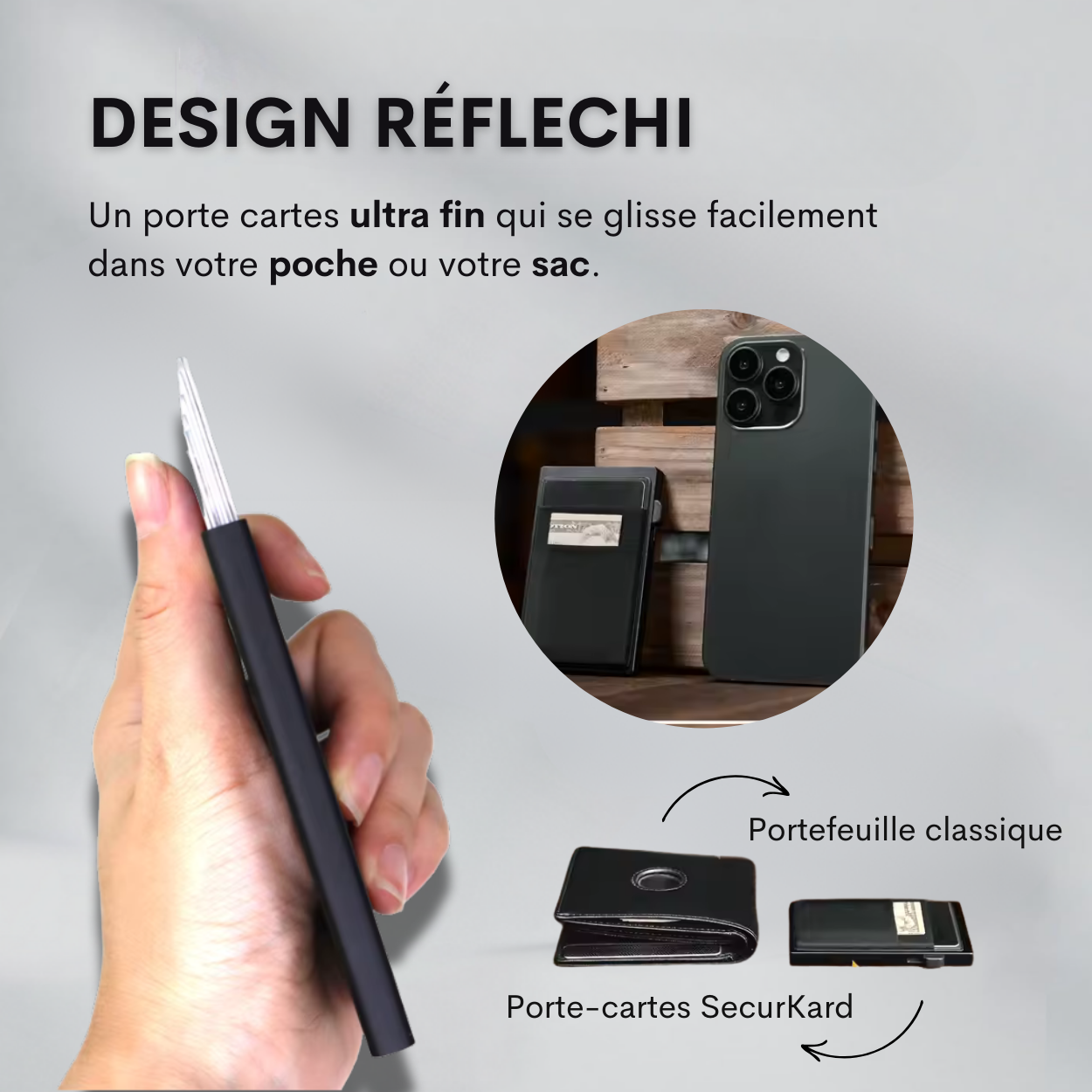 SecurKard - Porte-cartes anti-piratage RFID